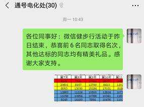 西安院通号电化分会“职工小家”微信健步行活动圆满结束(图2)