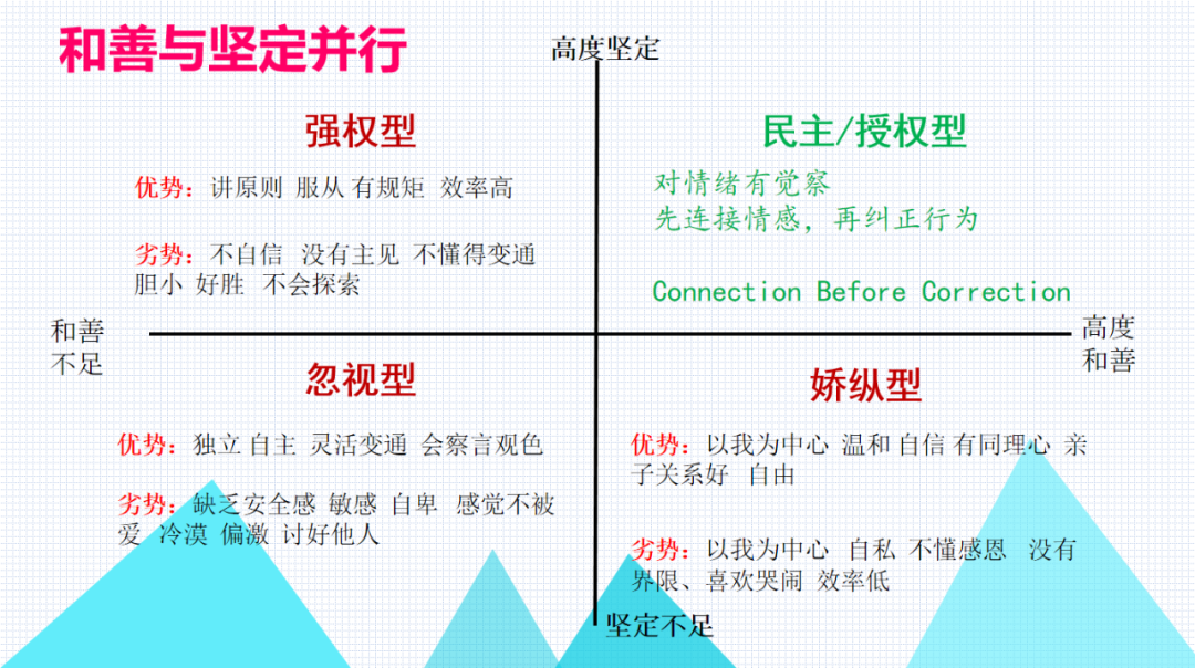 童年不同样，心动好时光(图5)