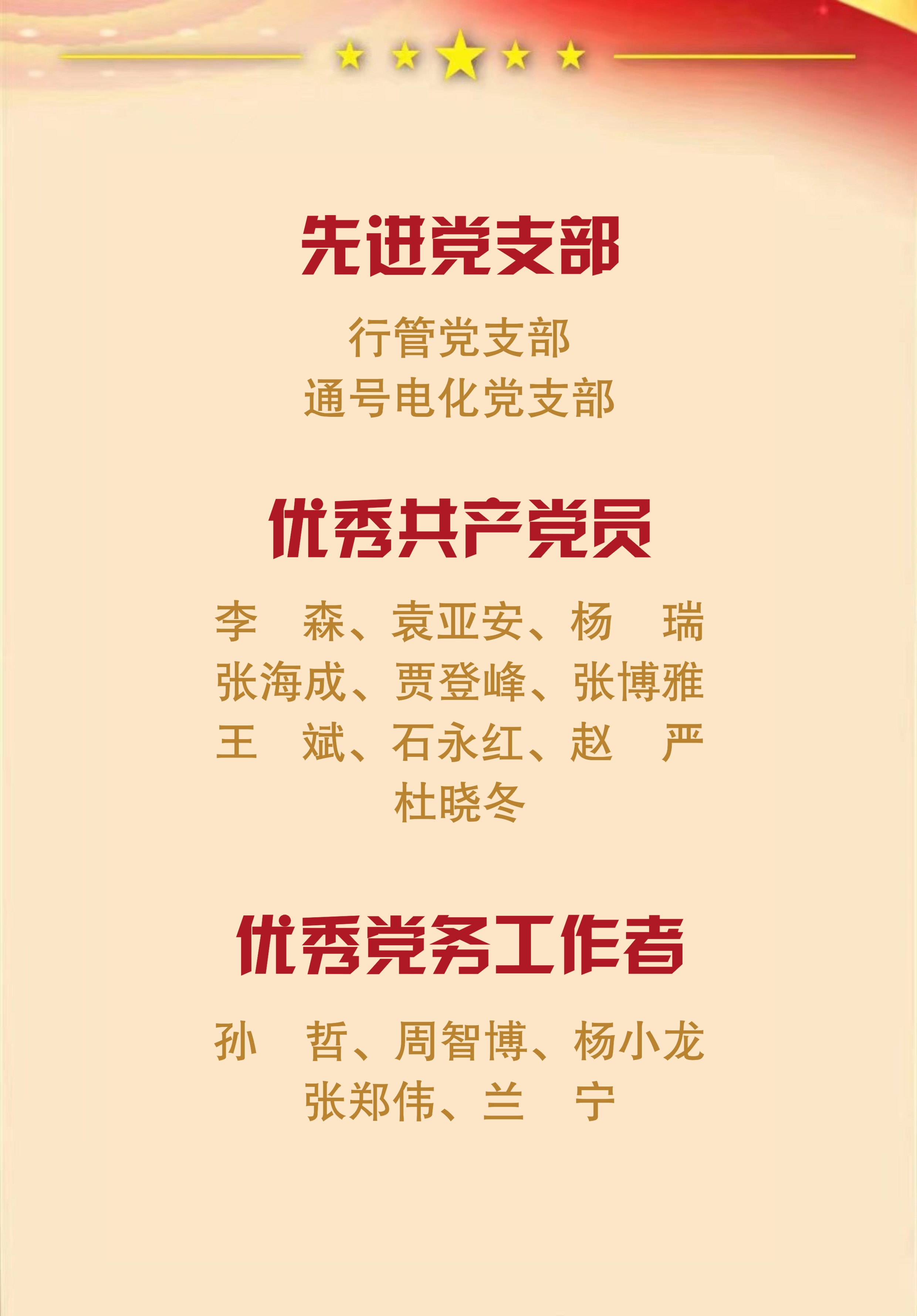 中铁西安院召开庆祝中国共产党成立104周年 暨“七一”表彰大会(图2) 中铁西安院召开庆祝中国共产党成立104周年 暨“七一”表彰大会(图2)